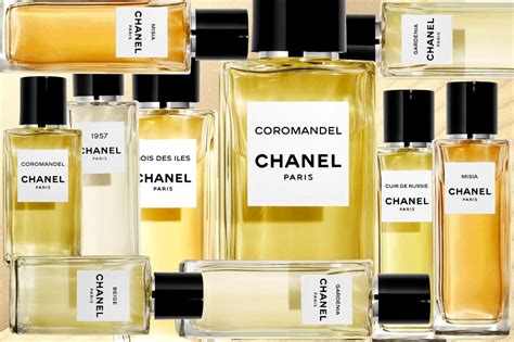 LES EXCLUSIFS DE CHANEL Fragrance Collection 